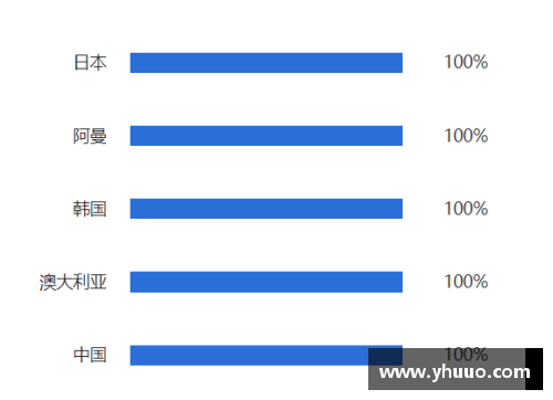 预测足球比分：智能分析揭秘胜负